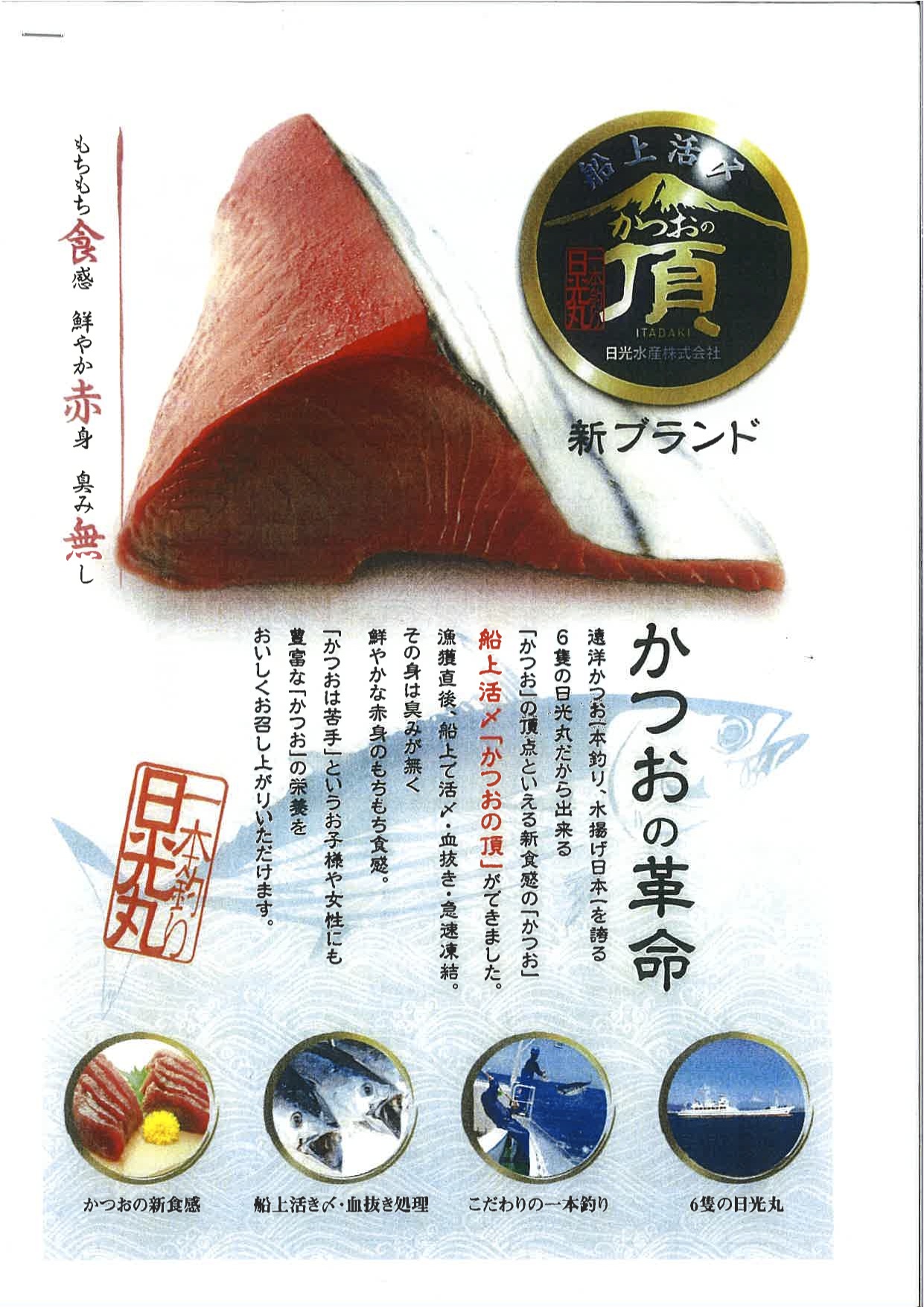 リストの画像